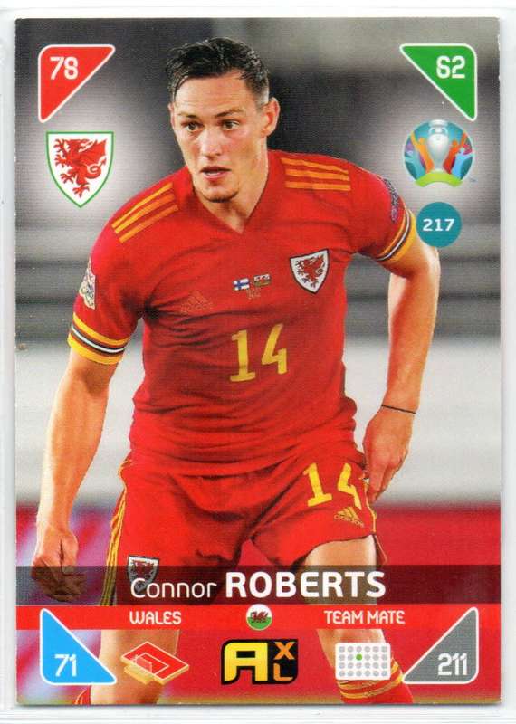 Panini UEFA Euro 2020 / XL Adrenalyn - Wales - 16 Cards