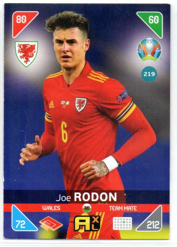 Panini UEFA Euro 2020 / XL Adrenalyn - Wales - 16 Cards