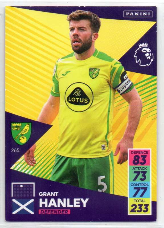 Panini Premier League 2021/22 / XL Adrenalyn - Norwich City - 6 Cards