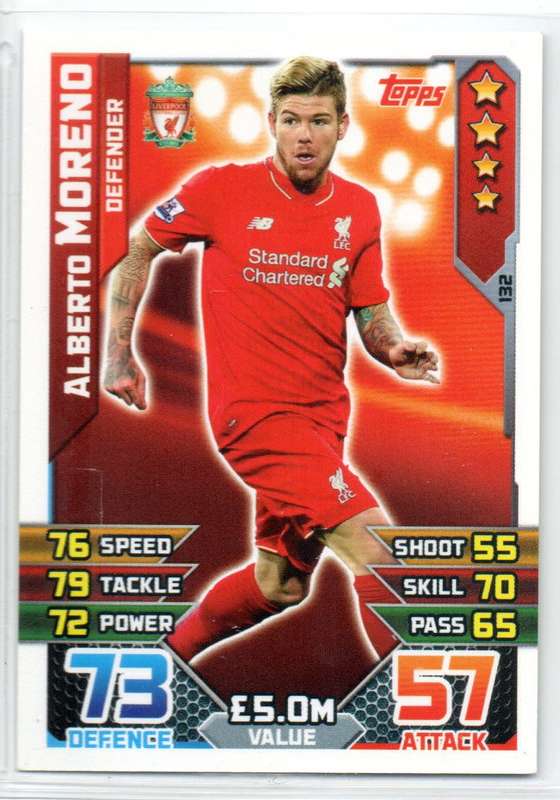 Topps Match Attax Premier League 2015/16 Liverpool - 4 Cards