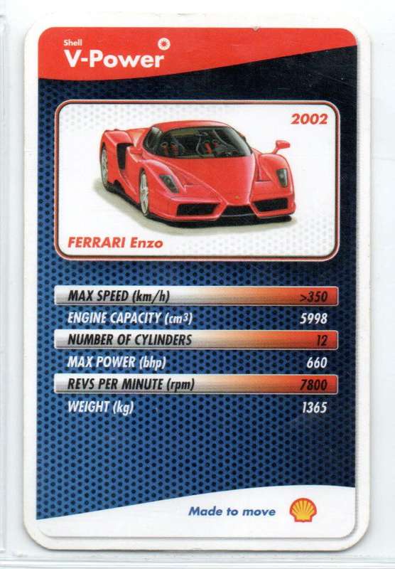 Shell V-Power Motor Racing Sports Cards - 10 Cards