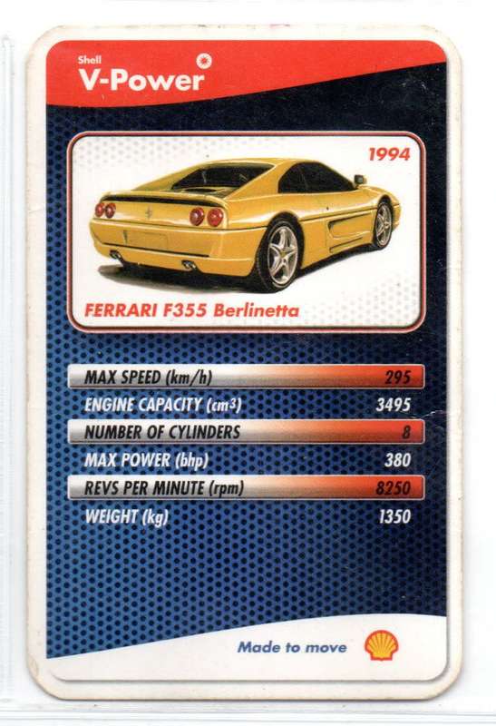 Shell V-Power Motor Racing Sports Cards - 10 Cards