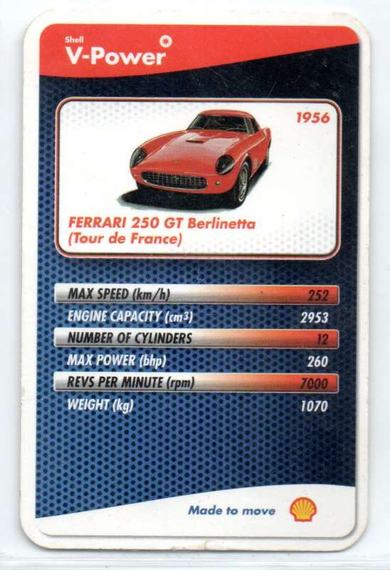 Shell V-Power Motor Racing Sports Cards - 10 Cards
