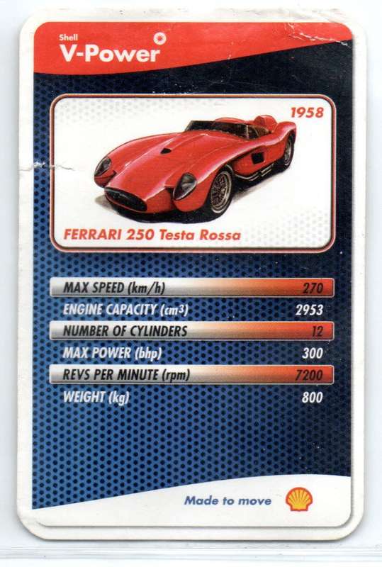 Shell V-Power Motor Racing Sports Cards - 10 Cards