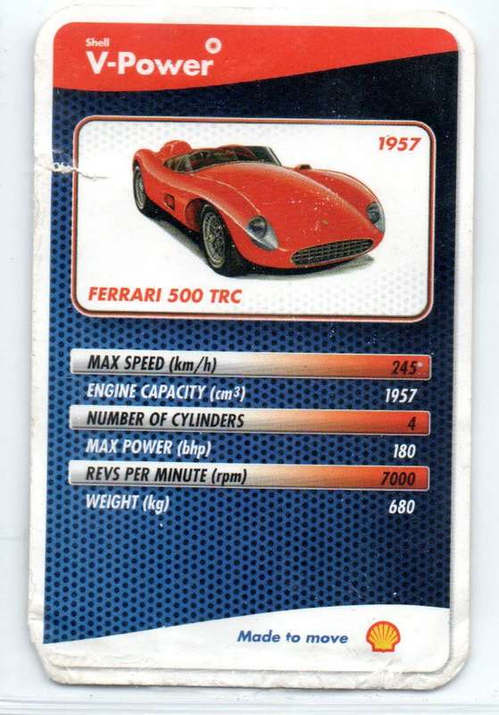 Shell V-Power Motor Racing Sports Cards - 10 Cards