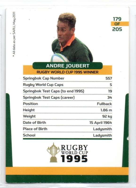 Rugby World Cup 2011 - Card 179/205 - Andre Joubert
