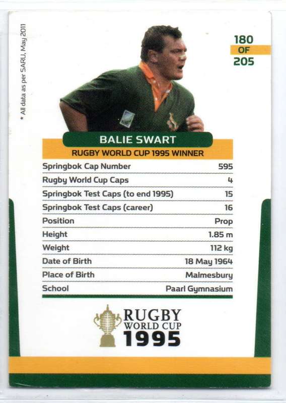 Rugby World Cup 2011 - Card 180/205 - Balie Swart