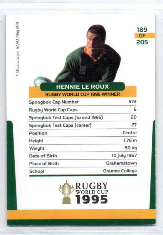 Rugby World Cup 2011 - Card 189/205 - Hennie le Roux