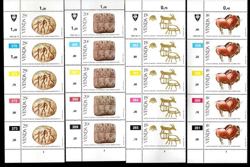 Venda 1982/06/15 History of writing Control Block Set