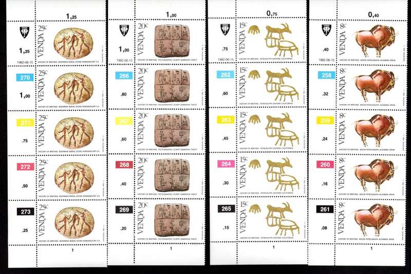 Venda 1982/06/15 History of writing Control Block Set