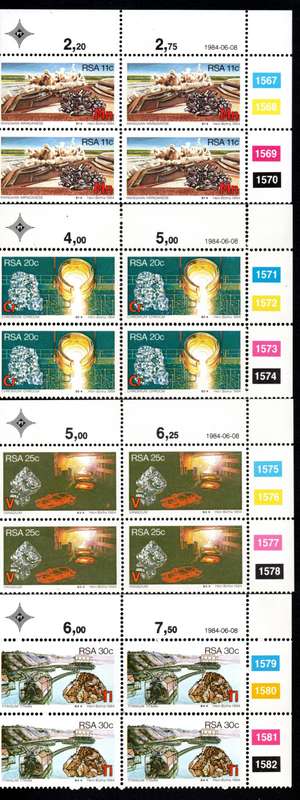 RSA 1984/06/08 Strategic Minerals Control Blocks