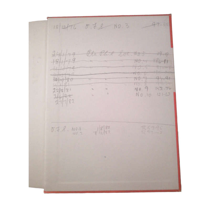1980 Stanley Gibbons Stamp Catalogue- Part 1- British Commonwealth Hardcover w/o Dustjacket