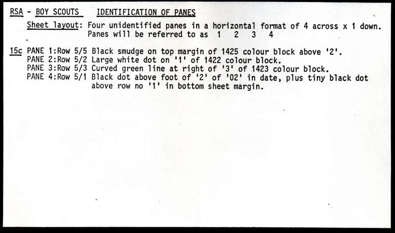 RSA 1982/02/22 75th Anniversary of Boy Scout Movement Control Bocks Set of 4 Errors