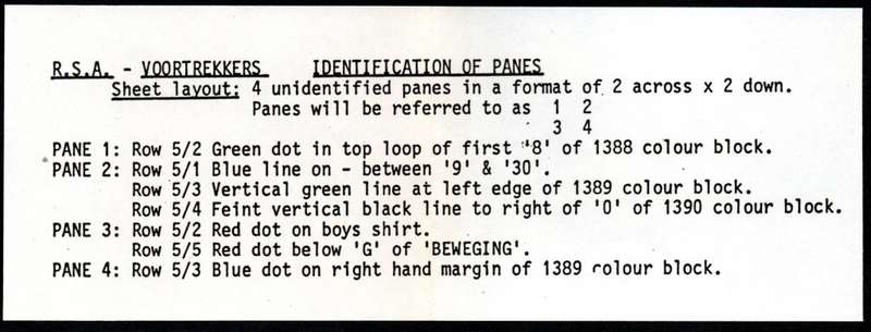RSA 1981/09/30 50th Anniversary of Voortrekker Movement Control Blocks Set of 4 Errors