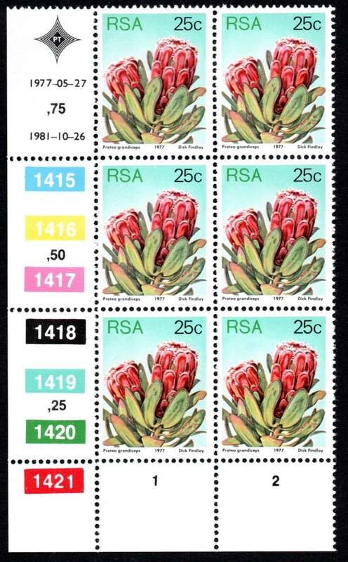 RSA 1977/05/27 & 1981/10/26 3rd Definitive issue 25c Control Blocks
