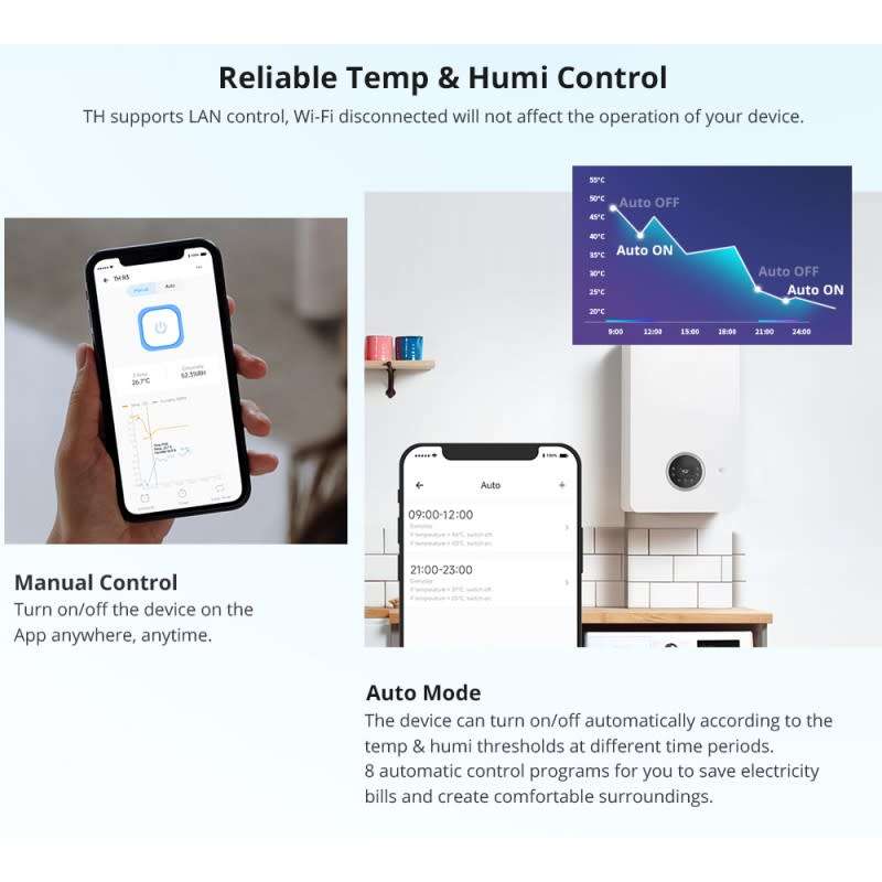 Sonoff TH20 Elite - Temperature and Humidity Monitor (Sensors Sold Separately)