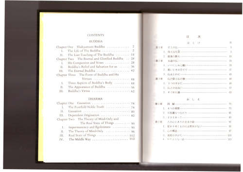 The Teaching of Buddha