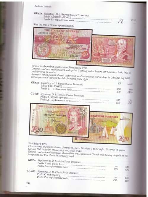 The Banknote Yearbook