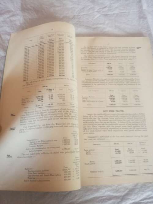 South African Railways and Harbours - 1945