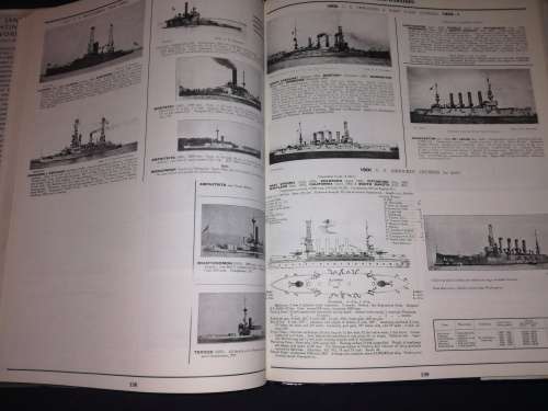 Jane`s Fighting Ships of World War I