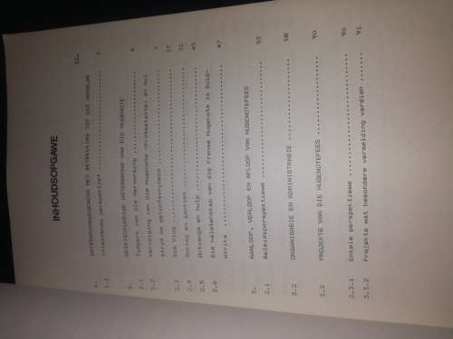 Verslag Hygenote Fees 1988 (300 Jaar)