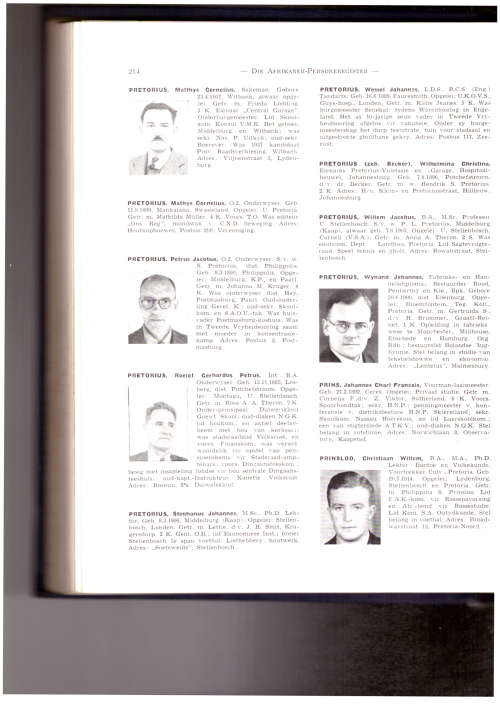 Die Afrikaner persoonregister 1942