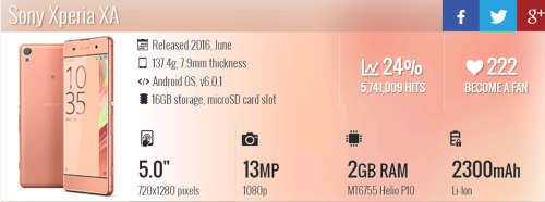 Black Sony Xperia XA Dual Sim - Please read description carefully.