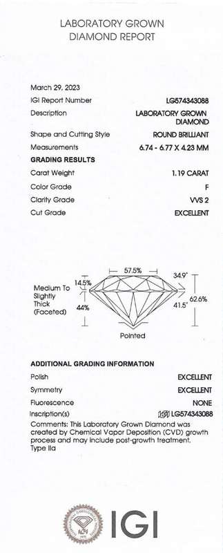 9K White Gold Stud Earrings With 2.37 Ct Lab Grown Diamonds