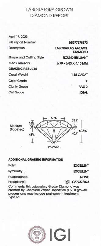 9K White Gold Stud Earrings With 2.37 Ct Lab Grown Diamonds