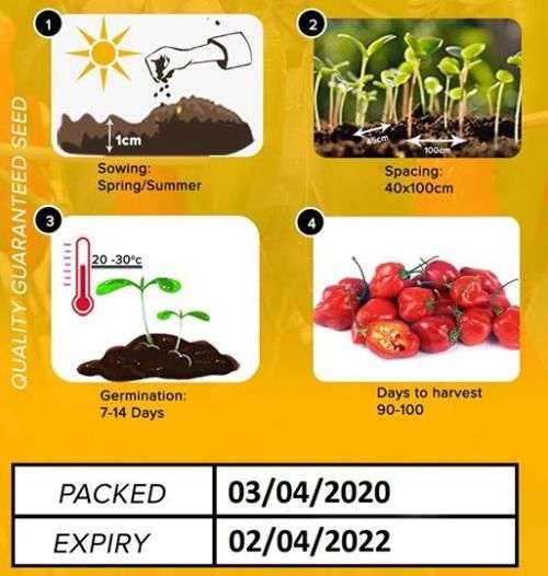 Red Habanero Seeds