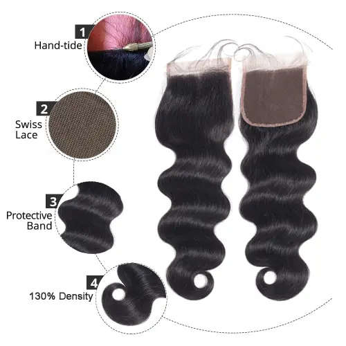 Brazilian Remy  Body Wave 2 Piece Bundles + Closure (16, 18 + 14 Closure)