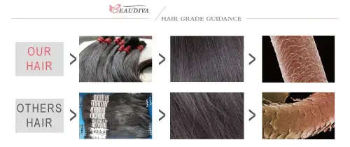 Brazilian Remy  Body Wave 2 Piece Bundles + Closure (16, 18 + 14 Closure)