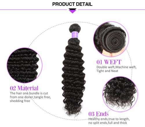 Brazilian Deep Wave Human Hair Bundles with Closure (16, 18, 18 + 14 closure)