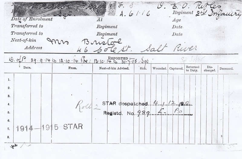 Boer War ABO (LVW) / WW1 Group to an American