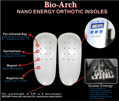 Energy Orthotic Insole - spinal corrector