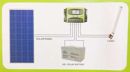 Fivestar40A  PWM Solar Charge Controller