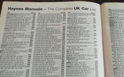 SEAT IBIZA and CORDOBA - Haynes Service and Repair Manual (1993-1999)