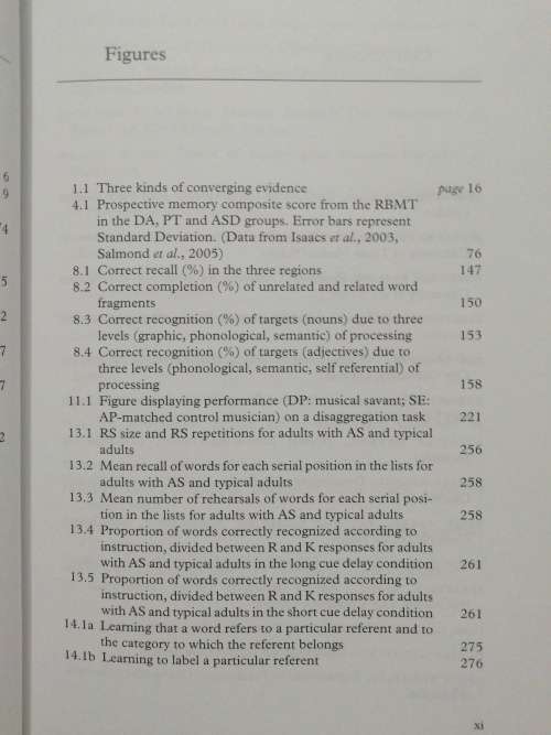 Memory In Autism: Theory and Evidence Boucher, Jill