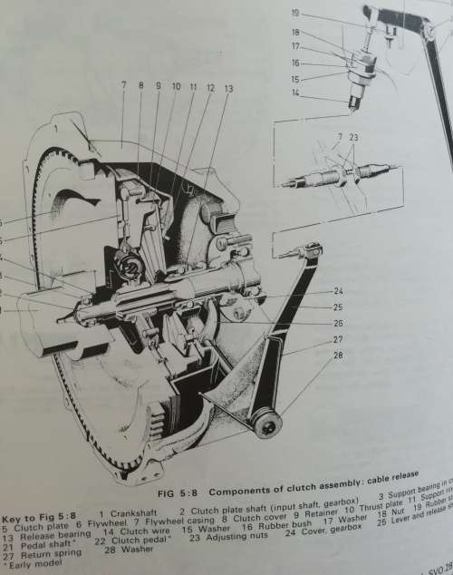 VOLVO 160 SERIES Owners Workshop Manual - Autobook 782