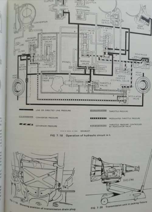 VOLVO 160 SERIES Owners Workshop Manual - Autobook 782