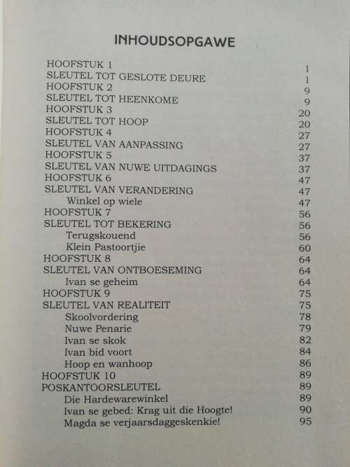 Sleutels / Ivan Koopman