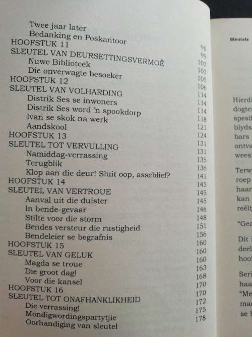 Sleutels / Ivan Koopman