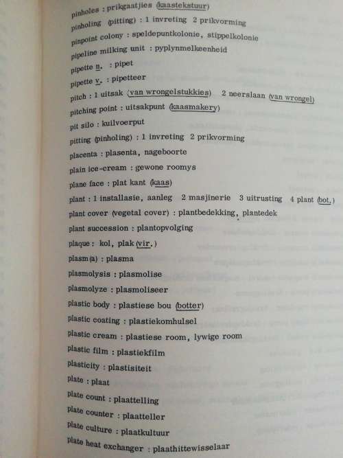 Suiwelterme - Dairy Terms Eng./Afrik. Afrik./Eng. Published by Departement van Nasionale Opvoeding,