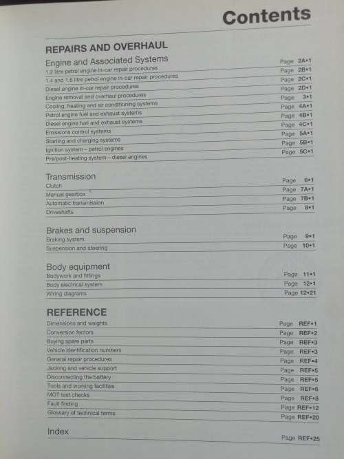 Renault Clio / Hayes Service and Repair Manual