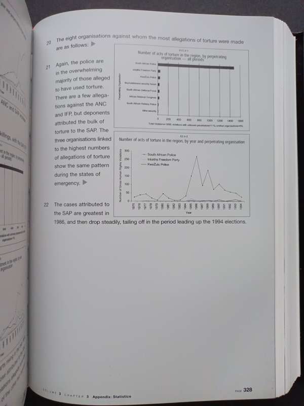 TRUTH AND RECONCILIATION COMMISSION OF SOUTH AFRICA REPORT Vol. 1-4