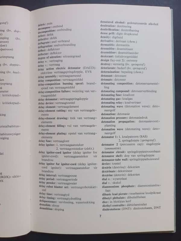 Springstofterme/Explosives Terms: Afrikaans-Engels