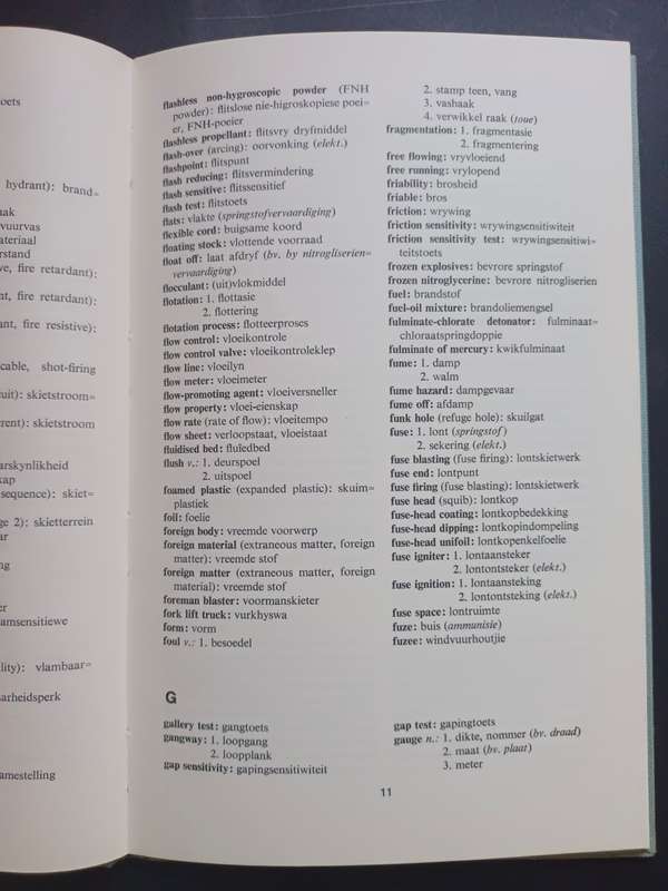 Springstofterme/Explosives Terms: Afrikaans-Engels