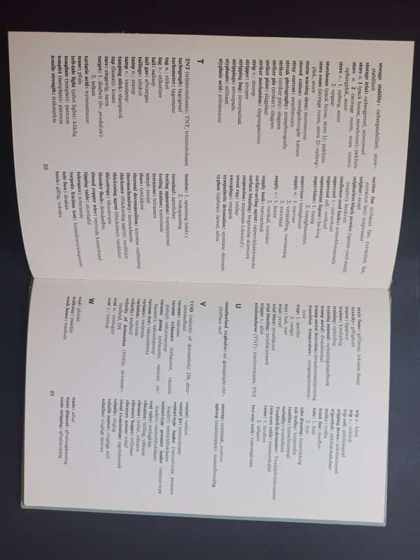 Springstofterme/Explosives Terms: Afrikaans-Engels
