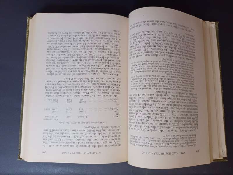 The American Jewish Year Book 5688, September 27, 1927 to September 14, 1928  Schneiderman, Harry