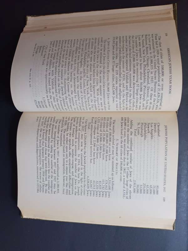The American Jewish Year Book 5689, September 15, 1928 to October 5, 1929  Schneiderman, Harry